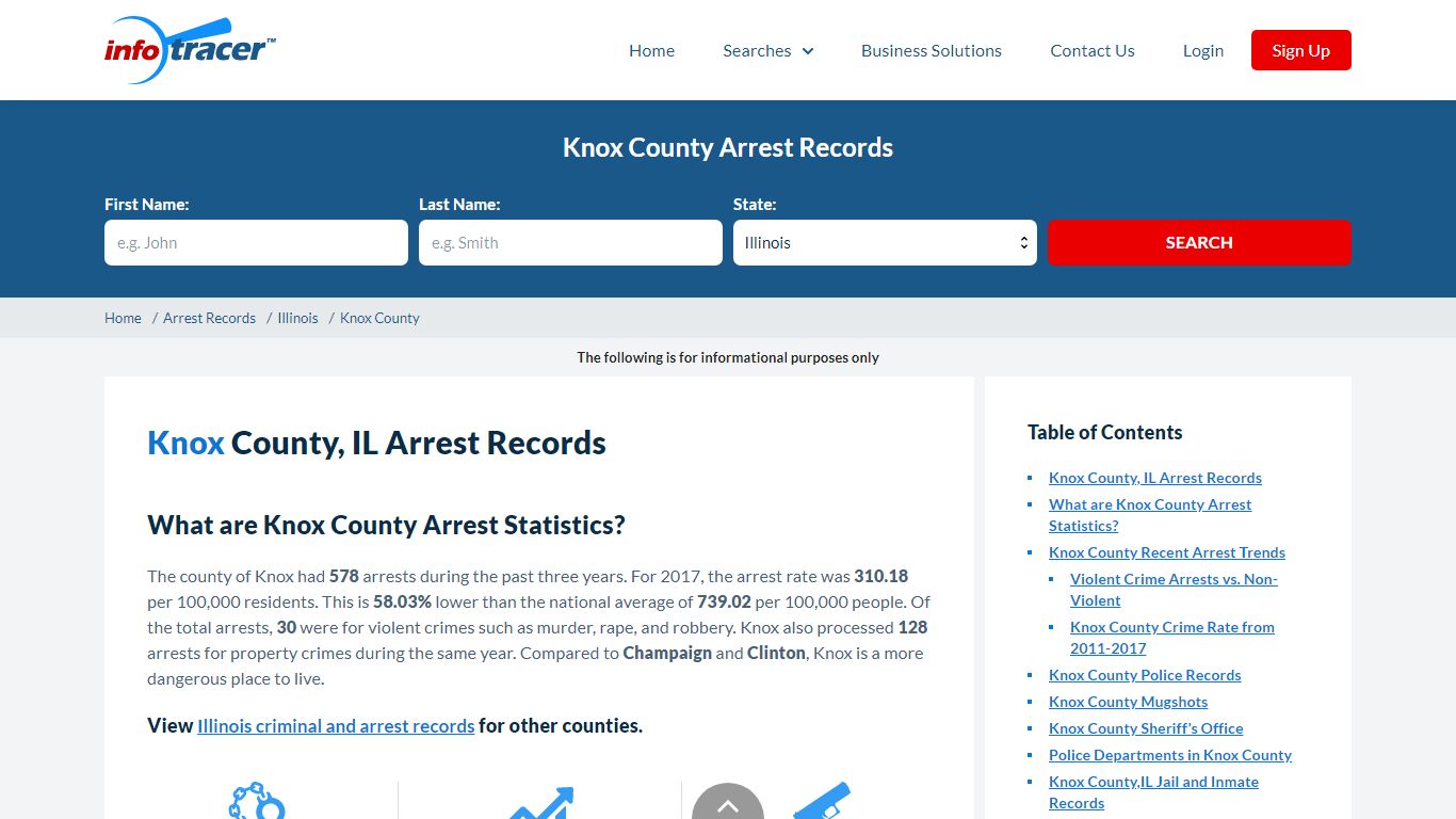 Knox County, IL Arrests, Mugshots & Jail Inmate Records - InfoTracer